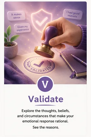 A hand stamps a document with Validated, surrounded by phrases like it makes sense and I had good reasons.